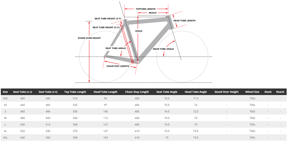 TT bike Cipollini RB1000 Velobest